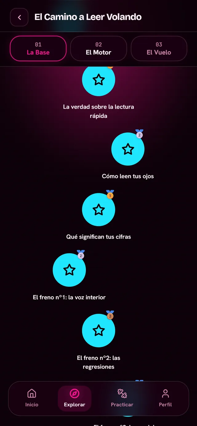 Mapa del Camino de lectura con lecciones completadas en senda y medallas por lección